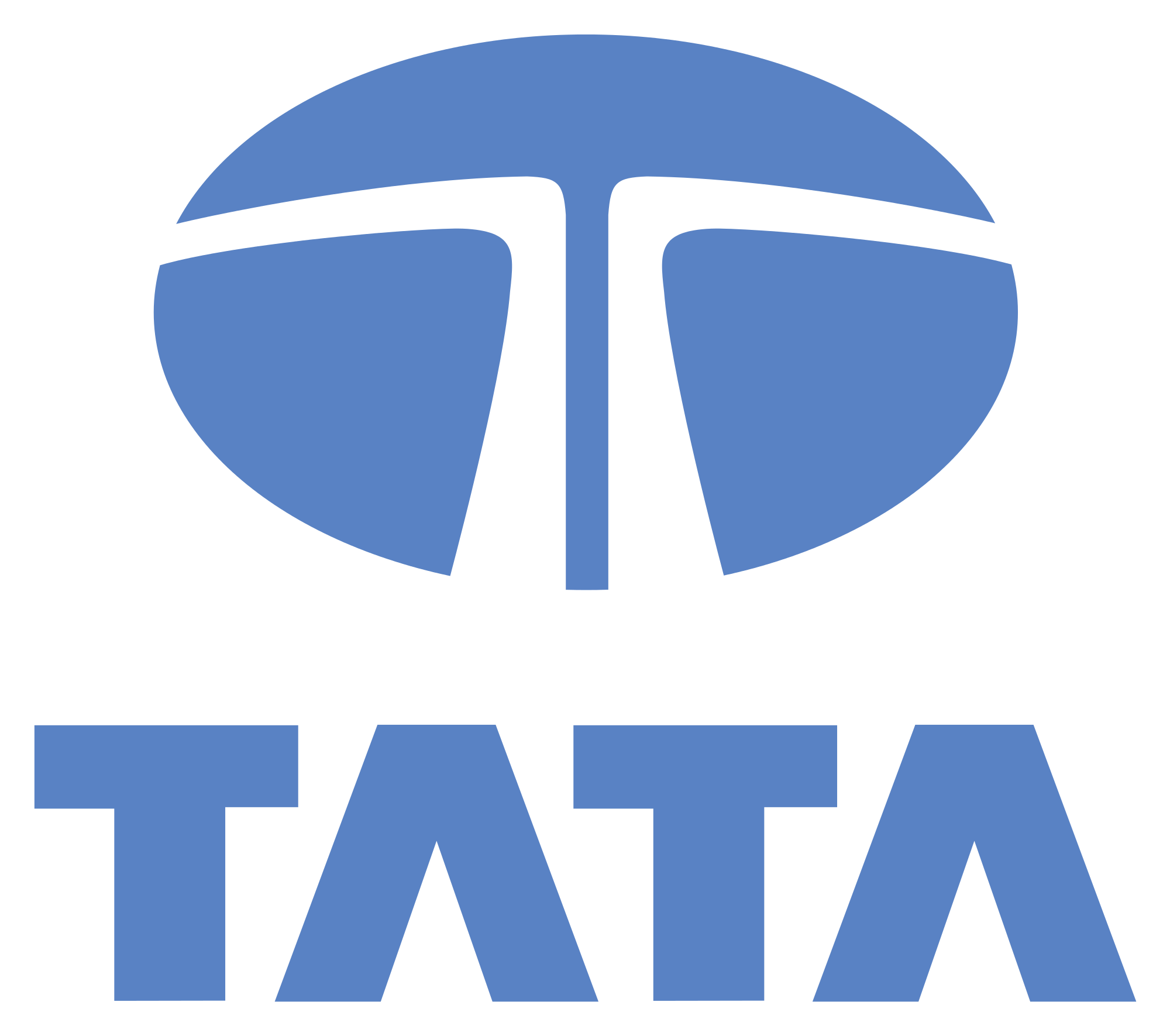 Tata Motors reshuffles senior management for a lean structure