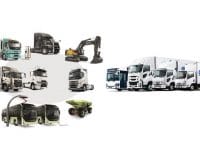 Volvo Group and Isuzu Motors sign final agreements to form strategic alliance within CVs