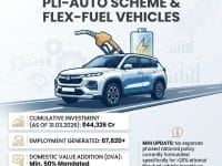 MHI Says No Separate Policy Planned for Flex-Fuel Vehicles